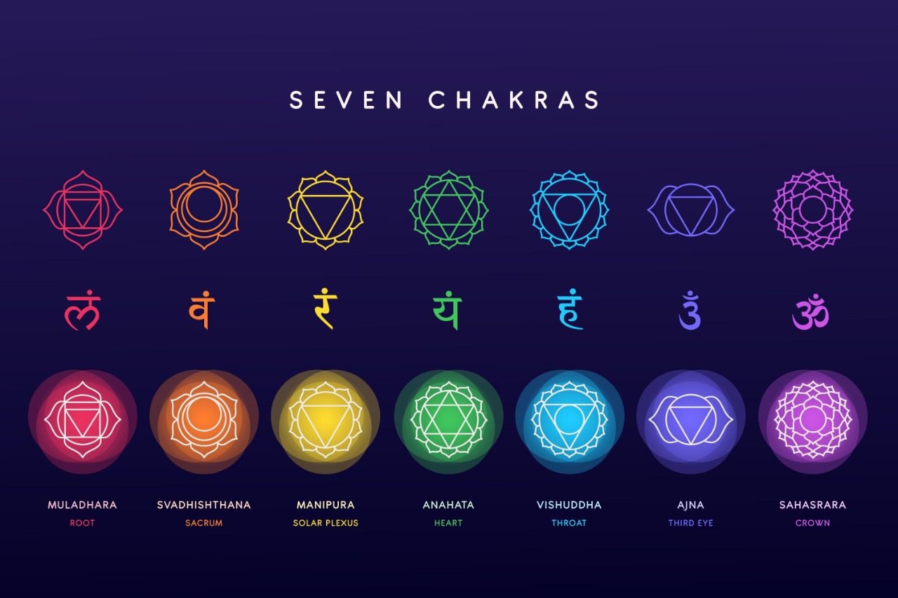 7-chakra-colors