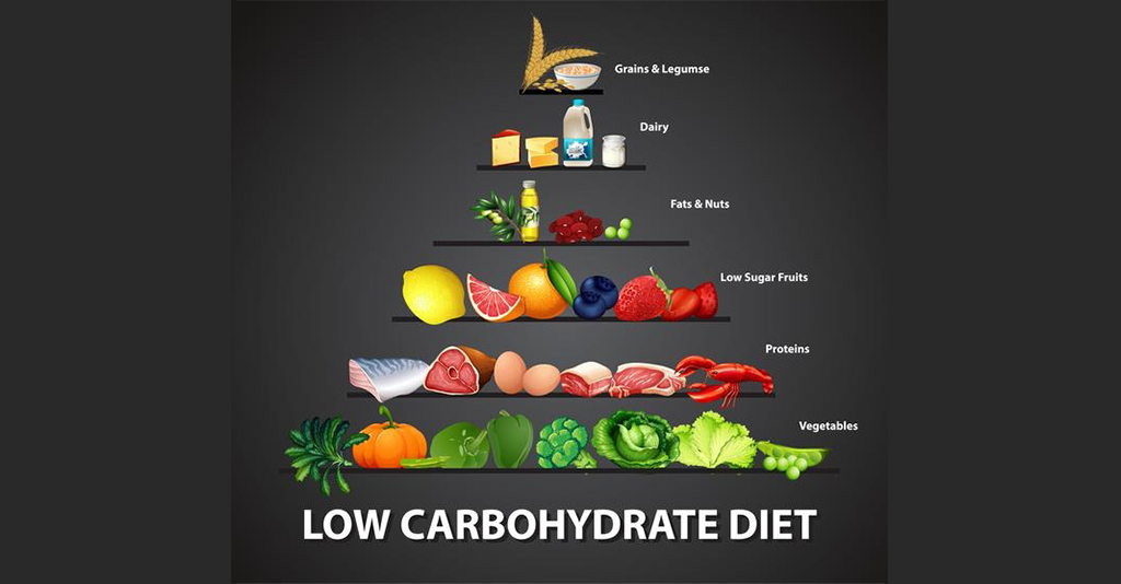low-carbohydrate-diet